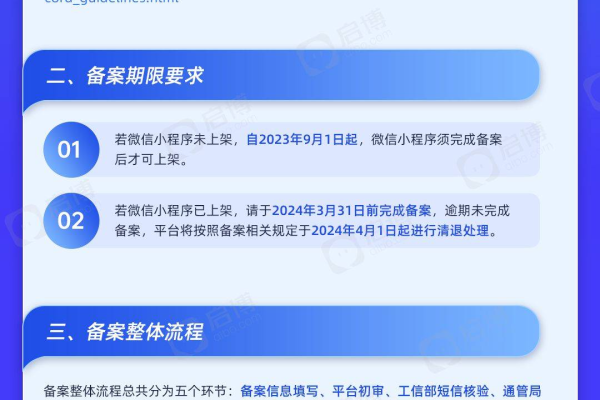 小程序备案域名,小程序备案域名服务器出租2022年更新（小程序域名备案要求）