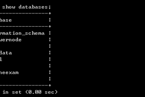 MySQL怎么查看数据库结构  第1张