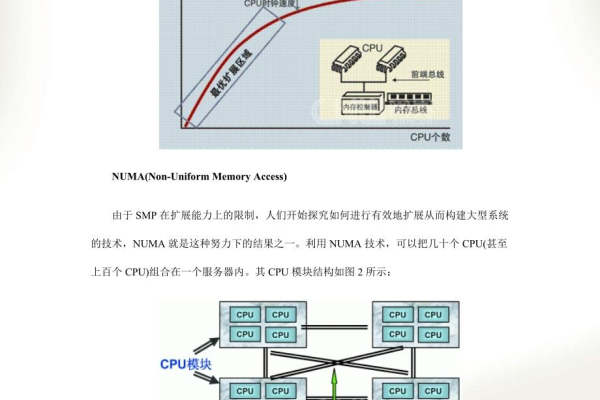 深入探索：服务器TPMC计算公式原理解析 (服务器tpmc计算公式)