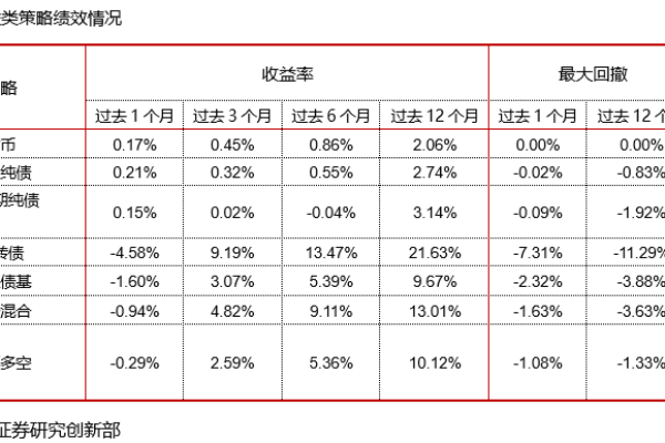 基于Zabbix的深度学习平台事件跟踪与分析