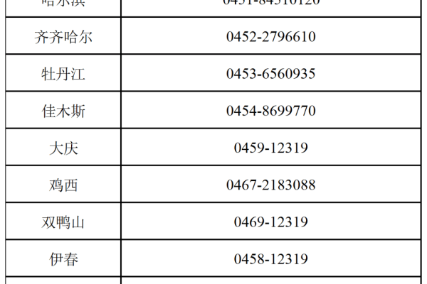 仿牌举报电话是多少  第1张