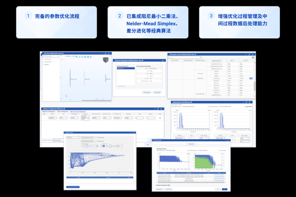 系统性能优化有哪些选项  第1张