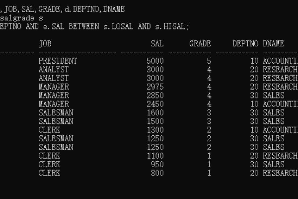 oracle删除表字段的sql语句