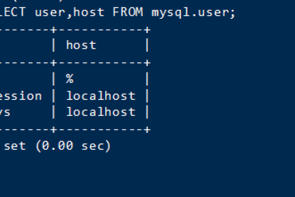 mysql怎么查询用户权限  第1张