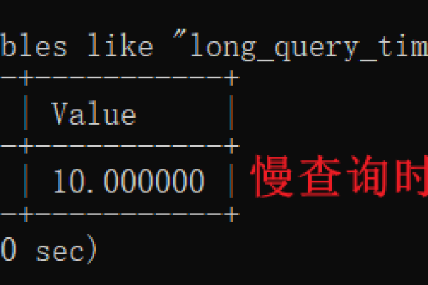 sql怎么查询指定时间以后的数据