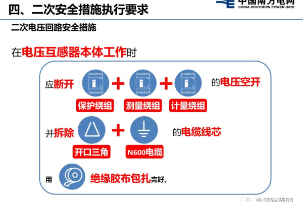 Zabbix助力深度学习平台的数据安全与隐私保护