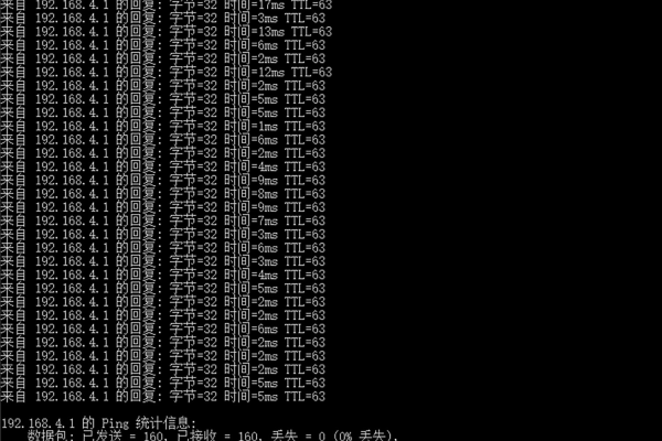 如何通过Netdata进行网络延迟和丢包率的监控