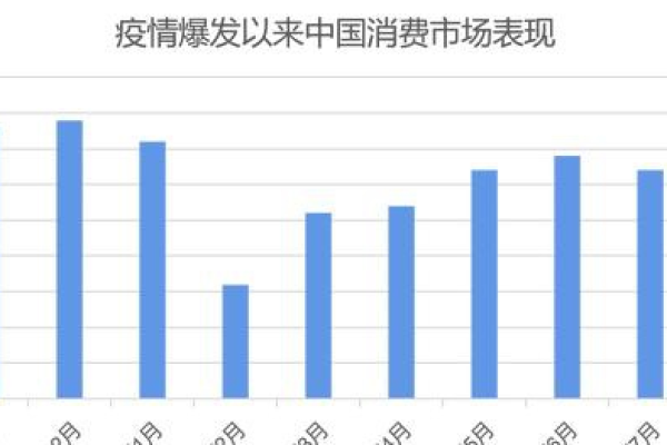 香港服务器行业的发展趋势与未来展望