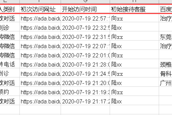 OpenNMS是否支持对监控数据进行报表生成和导出