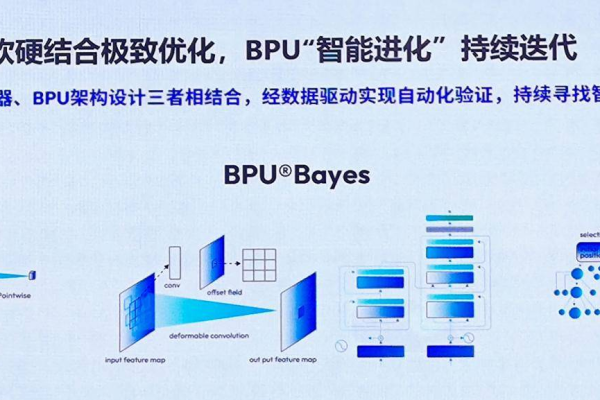 vps免费cdn加速有哪些优缺点  第1张