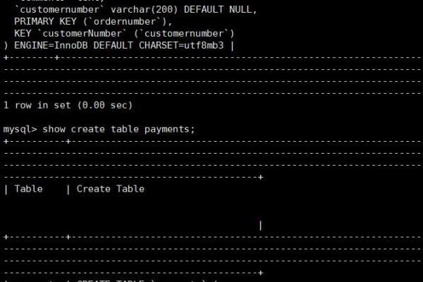 以MySQL如何获取字符串中的一个字符为中心，拟新标题：简单有效的MySQL字符串处理方法。