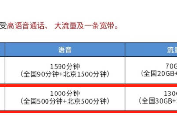 行上云：河南移动省网清洗机柜6000元/月，真实秒解，一秒的秒解，赠送带宽200M和IPv4 64个，可选上层封UDP