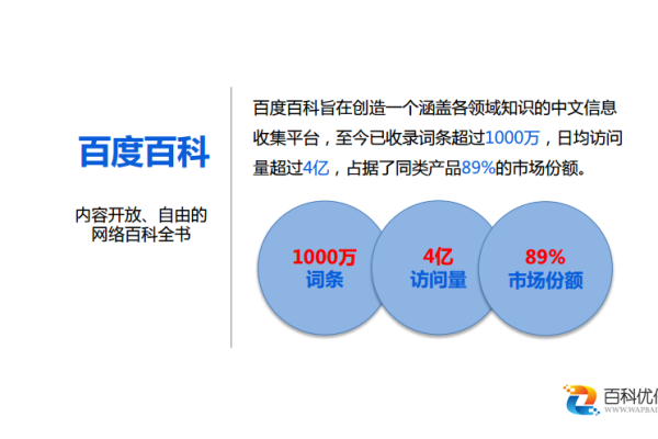 东莞百度推广是怎么做的,东莞百度推广的优势与案例分析