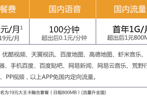 行上云：河南洛阳BGP，2核/2G内存/5M带宽/月付9.8元（下单买一月额外再赠送一月）（自动过白）