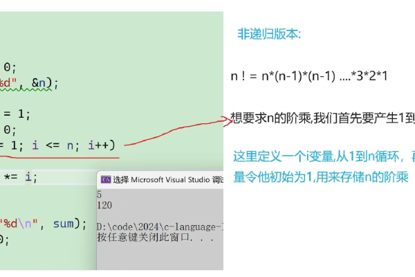 c语言中怎么表示阶乘