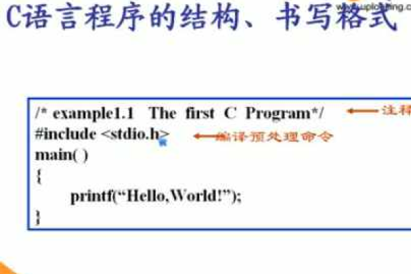 c语言窗口程序教程