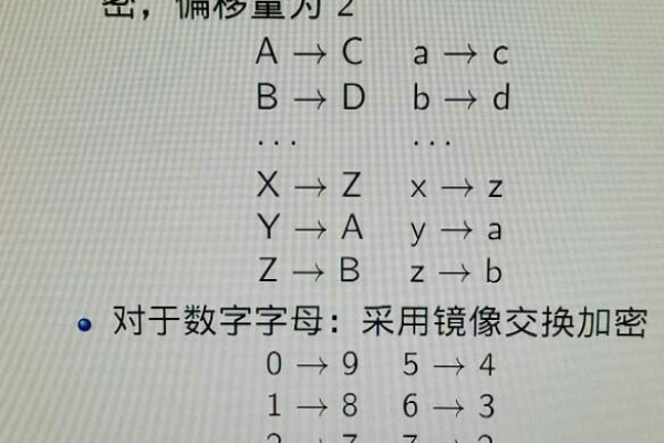 c语言怎么加密一串字符呢  第1张