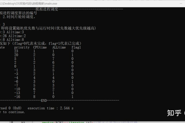 c语言怎么分析运行结果