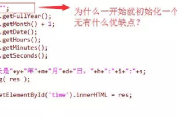 c语言中怎么定义空字符串