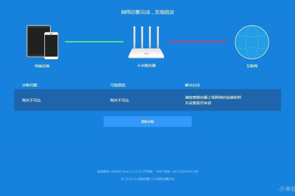 小米路由器为什么有一个共享网络