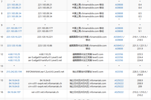 如何获取欧洲主机地址,欧洲主机地址信息  第1张