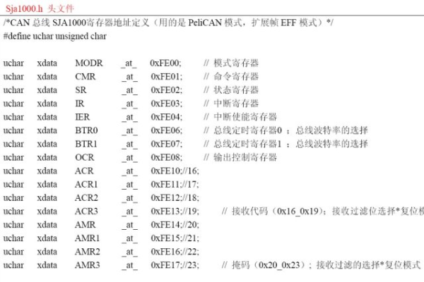 c语言怎么访问外部ram