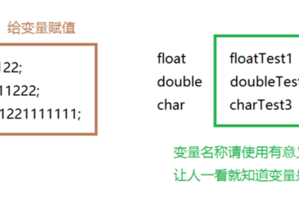 c语言枚举变量怎么定义  第1张