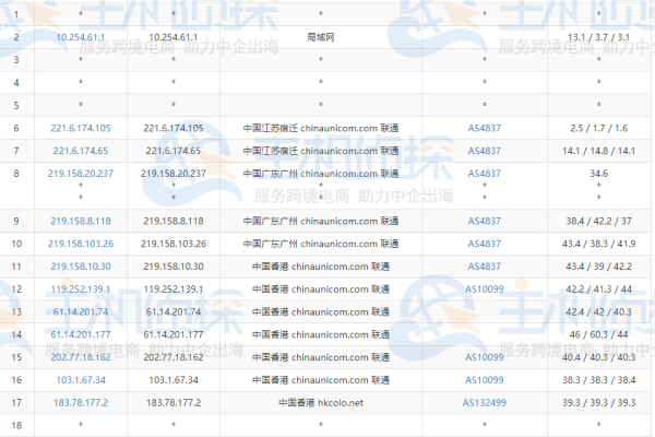 iidatc的简单介绍  第1张