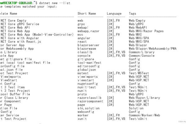 linux dotnet未找到命令解决  第1张