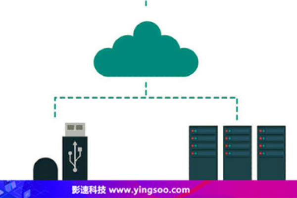 韩国云服务器的作用和功能：构建高效稳定的网络基础设施