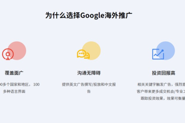 谷歌海外推广效果如何