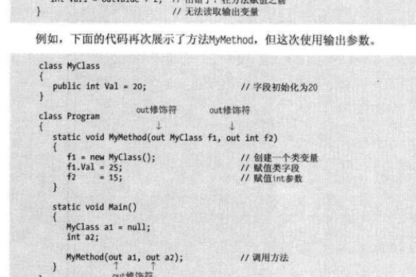 c语言怎么使用引用参数