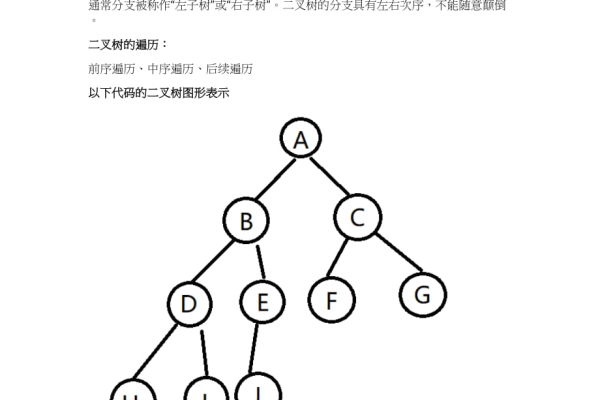 构建二叉树怎么输入c语言