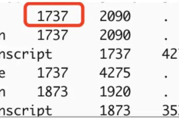 linux如何统计字符串出现次数  第1张