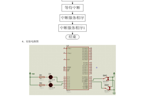 51单片机的中断程序怎么写