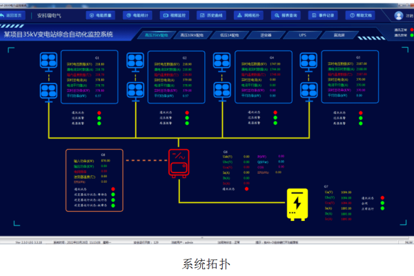 Icinga分布式监控怎么实现