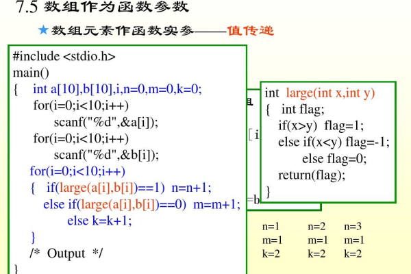 c语言的参数为数组怎么表示的