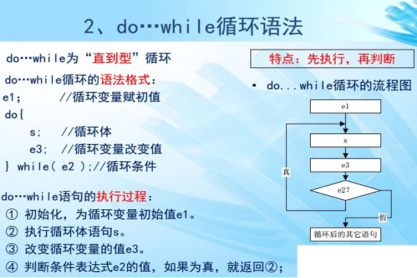 c语言eof用法范例  第1张