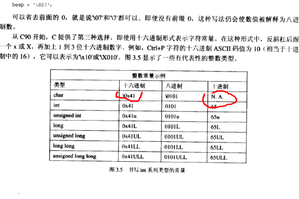 c语言怎么定义常量