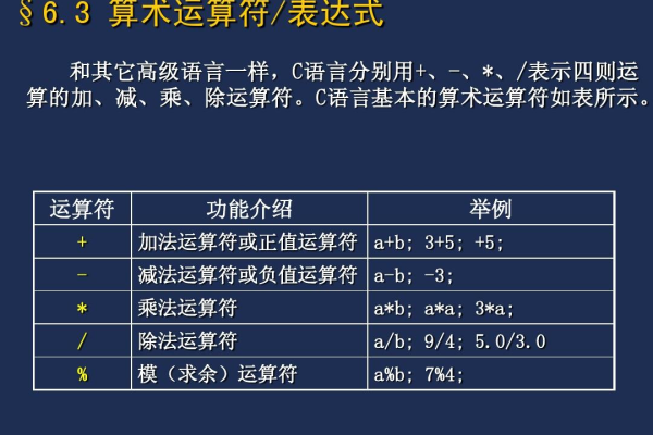 c语言运算精度  第1张