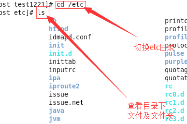 linux如何复制文件夹到另一个目录  第1张