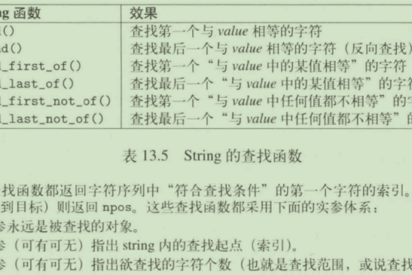 c语言怎么定义一个字符串