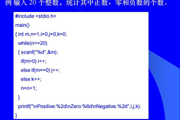 c语言中是负数怎么表达