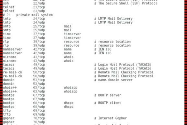 linux批量创建目录的方法是什么