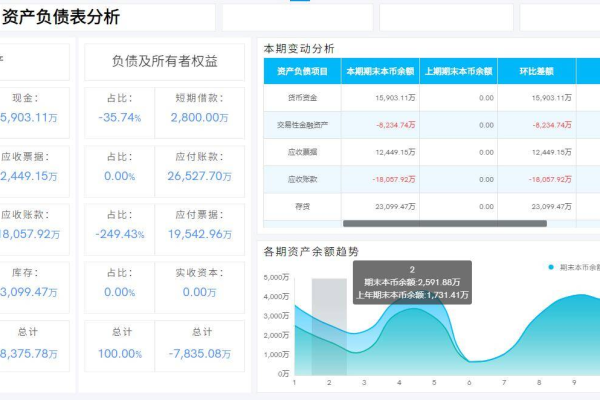 BI报表工具解决方案，如何有效提升企业数据分析能力？  第1张