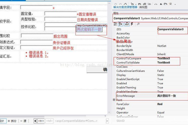 如何学习ASP模板教程？  第1张