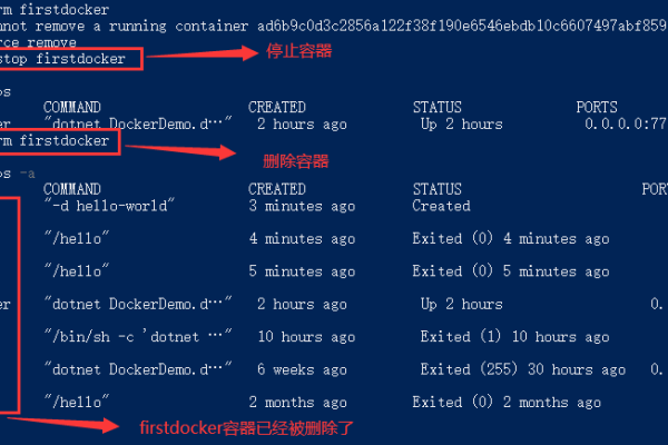 docker -itd命令怎么使用  第1张