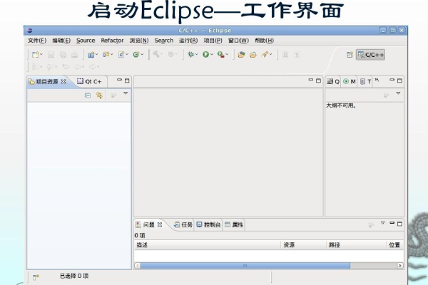 Eclipse中的工作区概念是什么  第1张