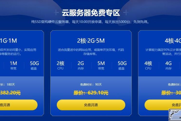 国内最便宜云主机怎么租用  第1张