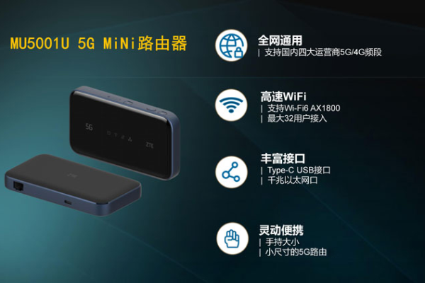 5g路由器插卡无线流量怎么用